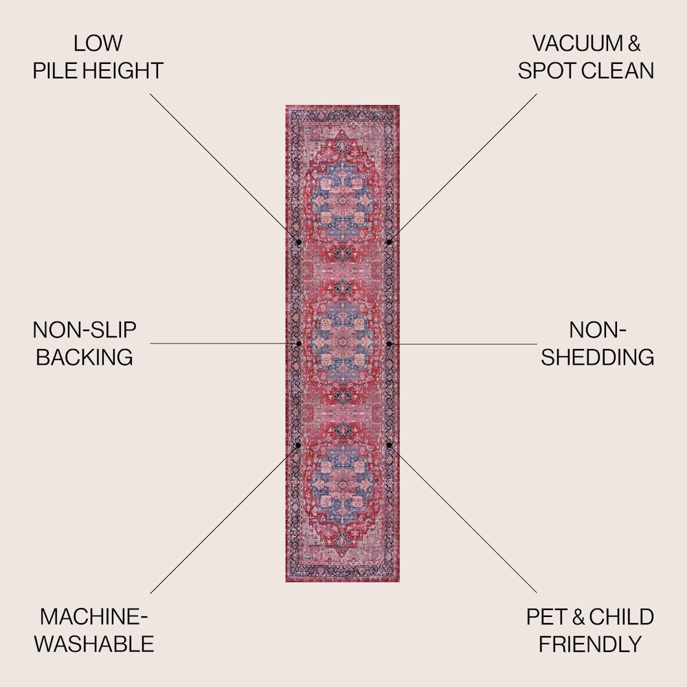Maris Ornate Medallion Machine-Washable Runner Rug