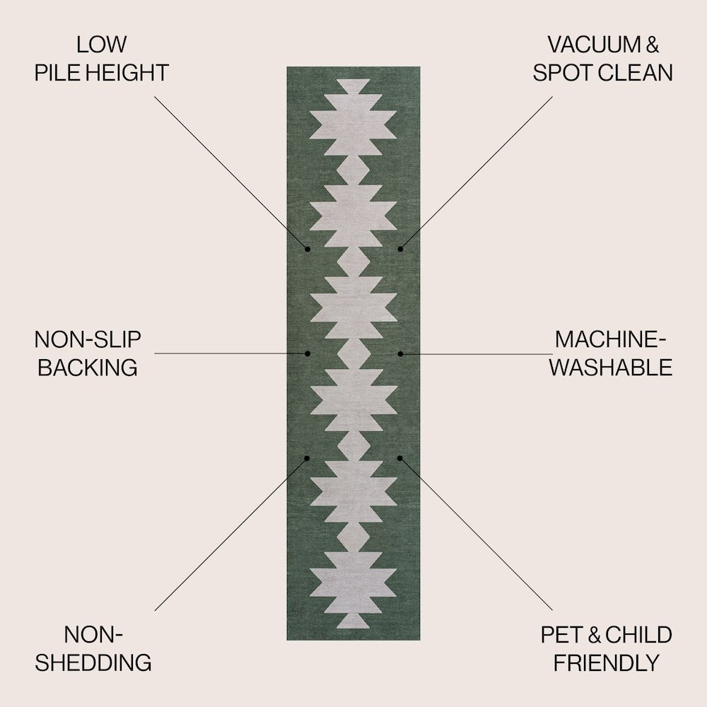 Chayton Minimalist Geometric Machine-Washable Area Rug
