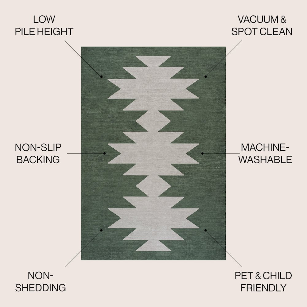 Chayton Minimalist Geometric Machine-Washable Area Rug