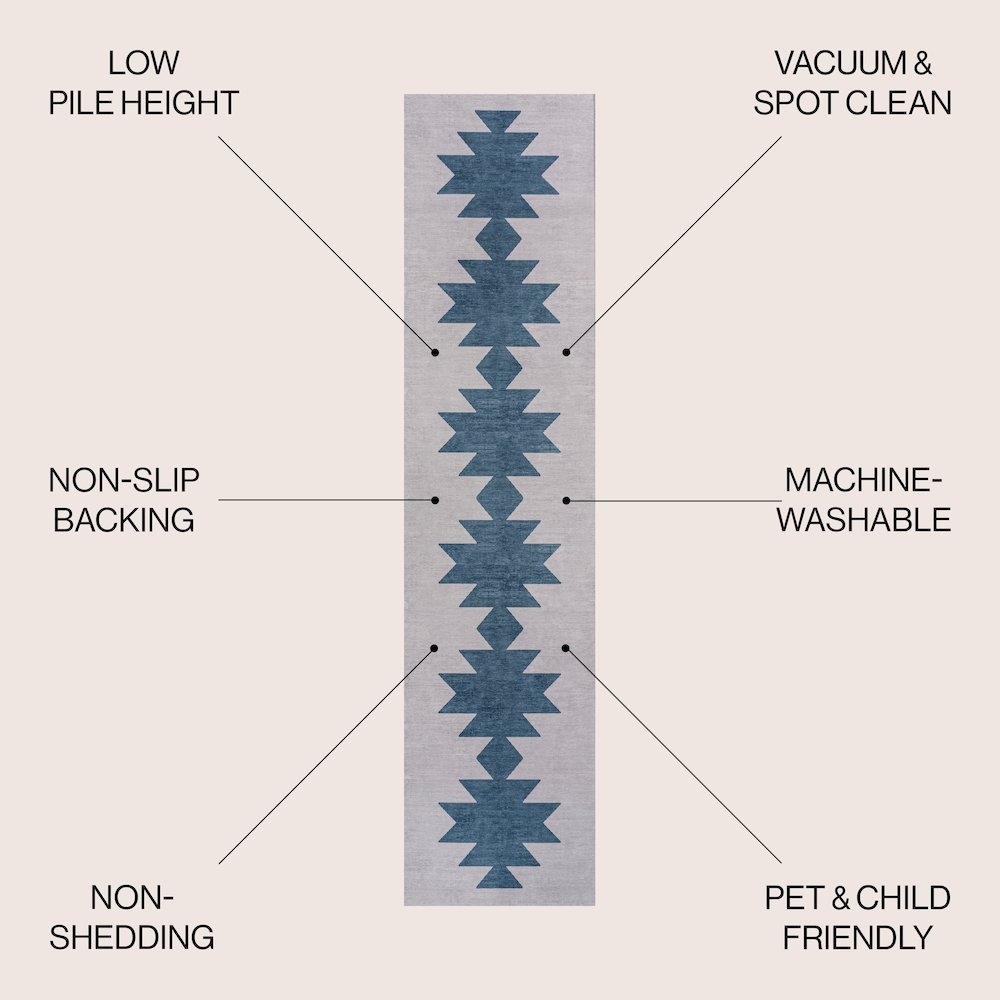 Chayton Minimalist Geometric Machine-Washable Area Rug