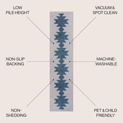 Chayton Minimalist Geometric Machine-Washable Area Rug