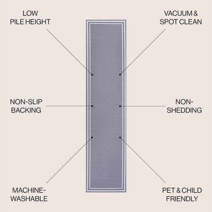Sloane Classic 2-Stripe Border Washable Area Rug