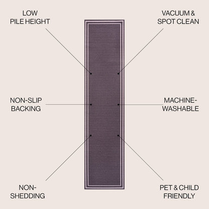 Sloane Classic 2-Stripe Border Washable Area Rug