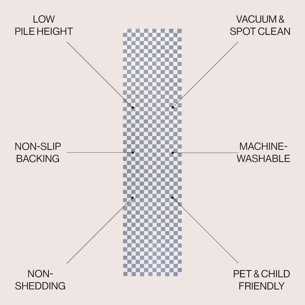 Sloane Classic 2-Stripe Border Washable Area Rug