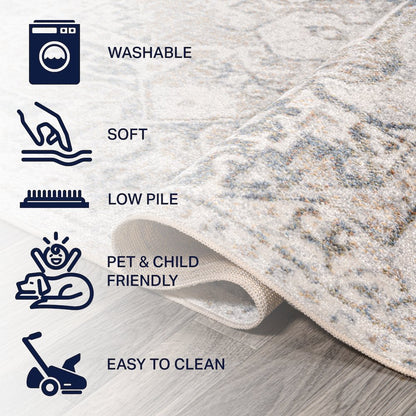 Edith Distressed Medallion Low-Pile Machine-Washable Runner Rug
