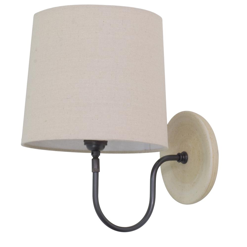 Scatchard Wall Swings in Oatmeal
