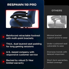 110 Pro Ergonomic Office/Gaming  Chair, Lumbar Support, Headrest, Blue Fabric