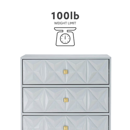 Five Drawer Geo Texture Chest, Grey