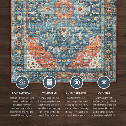 Washable Markum Teal/Rust 5x7, Rug