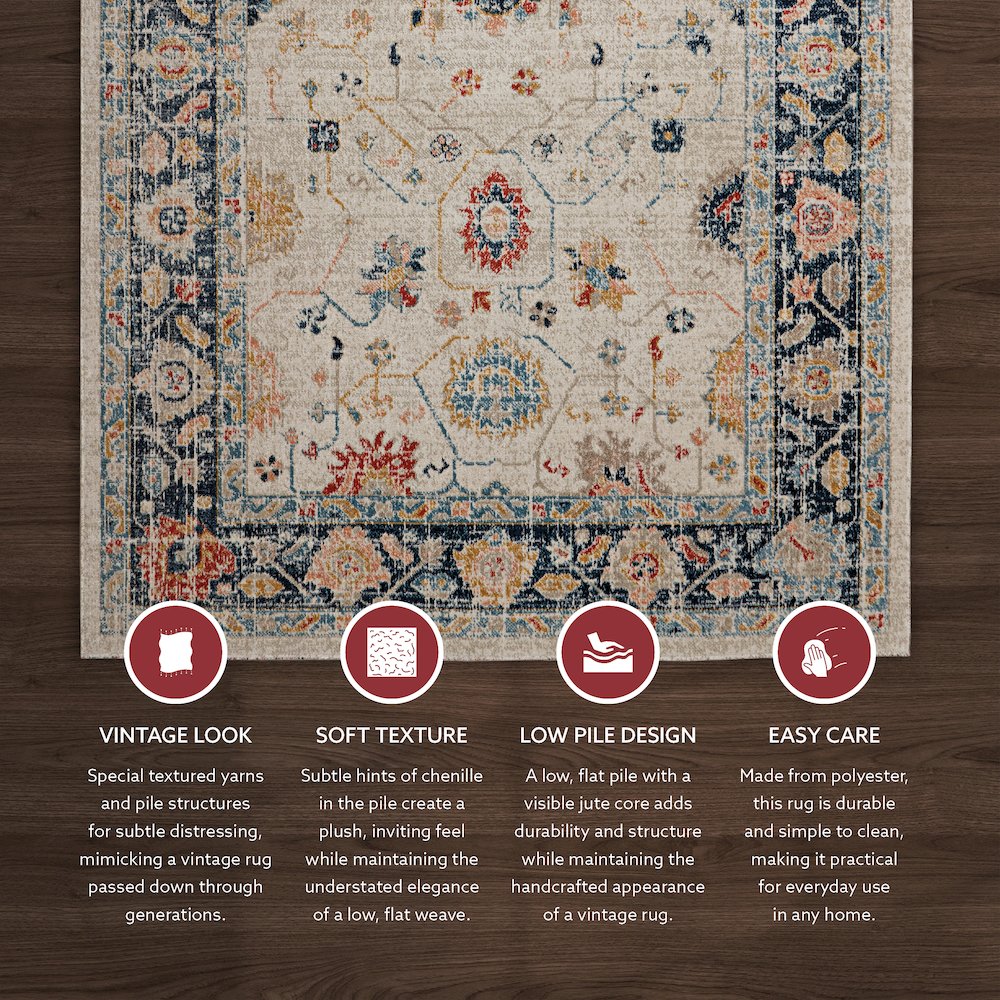 Great Zero Leona Ivory & Blue 3x5, Rug