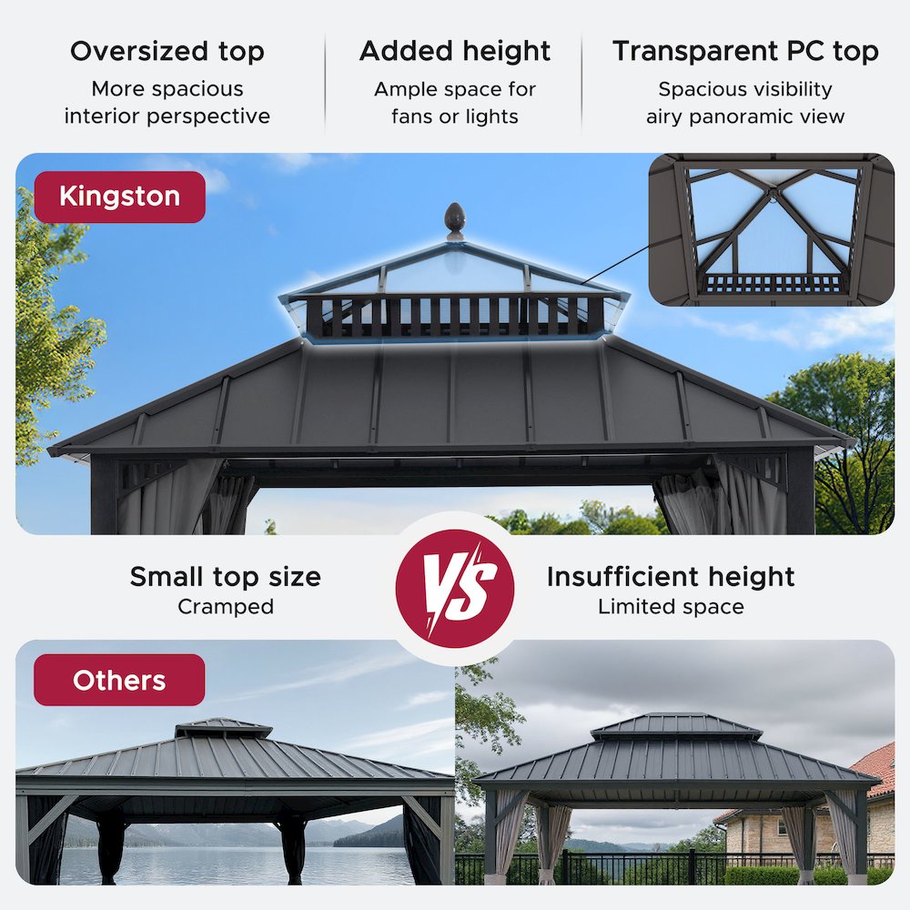 10 ft. x 10 ft. Kingston Extra-Tall, Wide Hardtop Gazebo