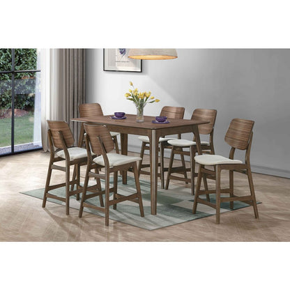 Oscar Wood Counter Dining Chairs in Walnut (Set of 2)