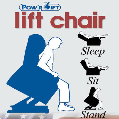 Haywood Power Lift Assist Lay Flat Recliner with Power Adjustable Headrest