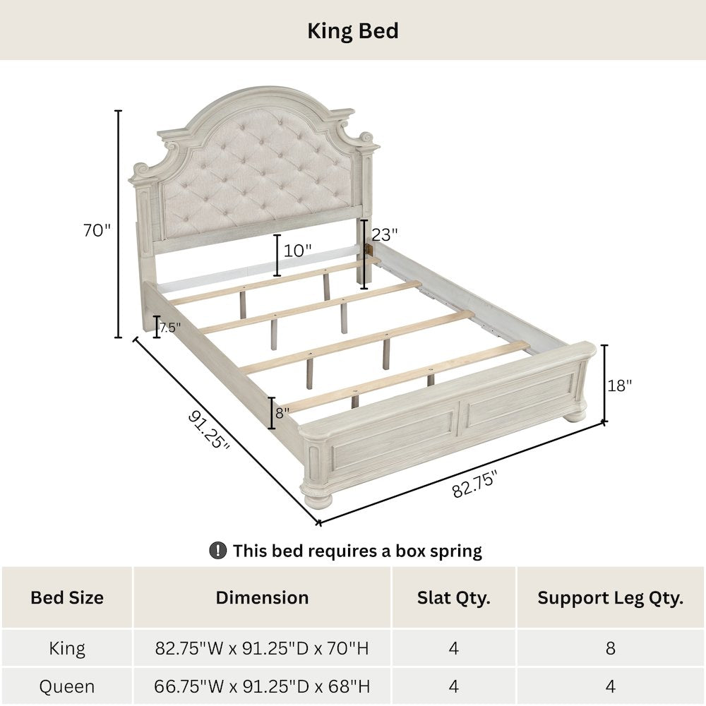 Nelson French Traditional Tufted Upholstery Bed, Antique White, King