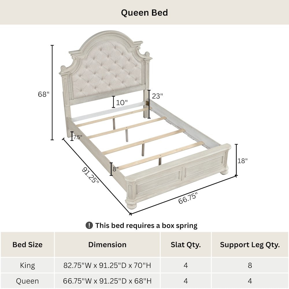 Nelson French Traditional Tufted Upholstery Bed, Antique White, Queen