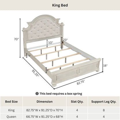 Nelson French Traditional 3-Piece Bedroom Set, Antique White, King