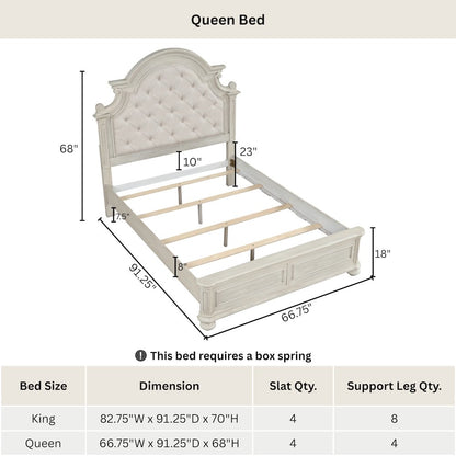 Nelson French Traditional 6-Piece Bedroom Set, Antique White, Queen