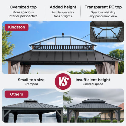 14 ft. x 12 ft. Kingston Extra-Tall, Wide Hardtop Gazebo