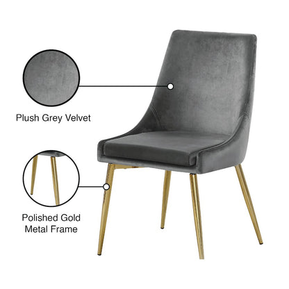 Karina Grey Velvet Dining Chair, Set of 2