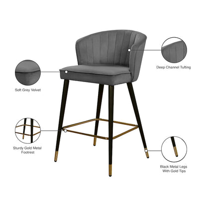 Cassie Grey Velvet Stool, Set of 2