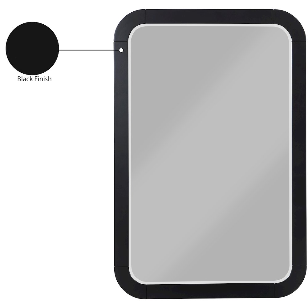Sage Black Mirror