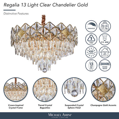 Regalia 13-Light Crystal Chandelier - Gold