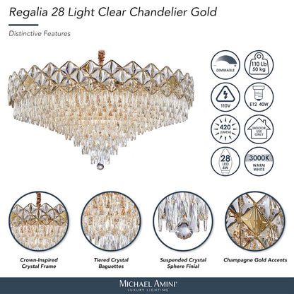 Regalia 28-Light Crystal Chandelier - Gold