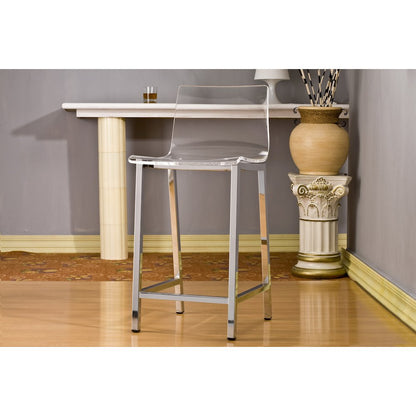 Clear Lucite Acrylic Backless Counter Stool Set of 2