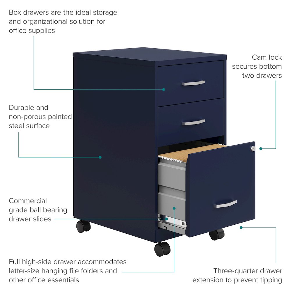 18" Deep 3-Drawer Mobile Letter Vertical File Cabinet, Navy