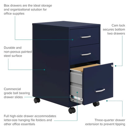 18" Deep 3-Drawer Mobile Letter Vertical File Cabinet, Navy