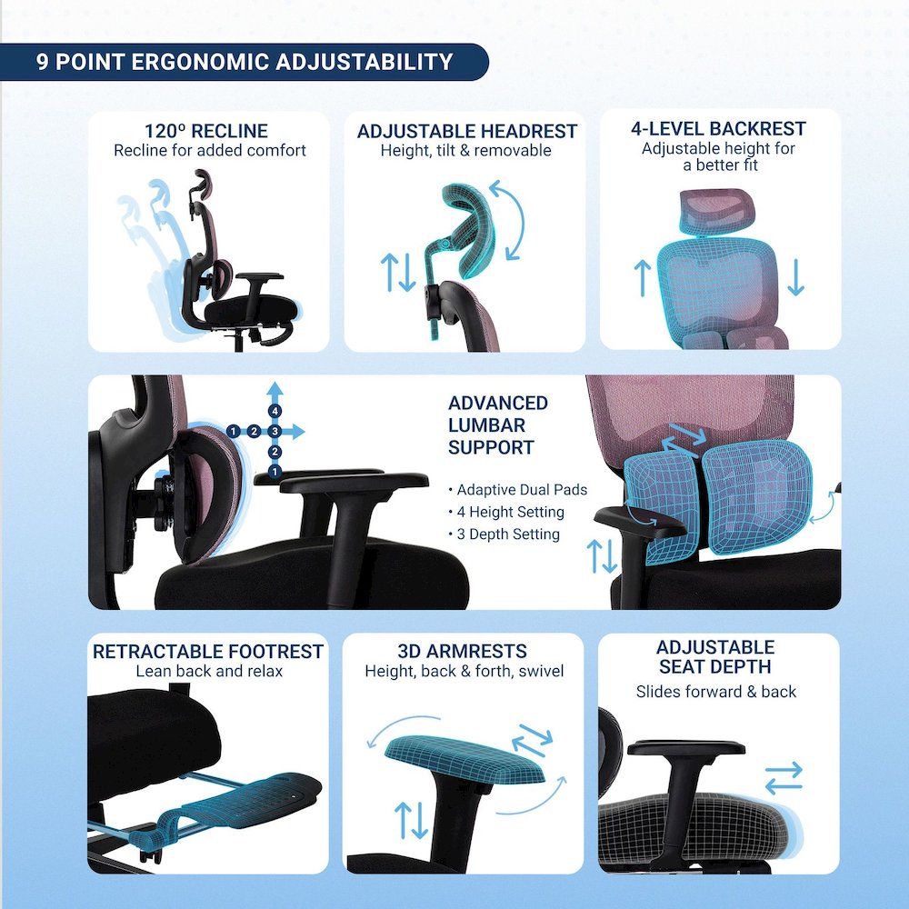 Office Chair with 9 Adjustable Points, Dual-Pad Lumbar Support, 3D Armrests