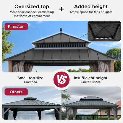 12 ft x 12 ft Aluminum Frame Steel Double Roof Hardtop Rectangular Gazebo